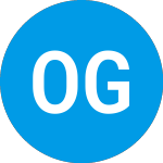 Logo of Oatly Group AB (OTLY).