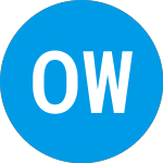 Logo of Old Westbury Shortterm (OWSBX).