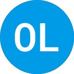 Logo of Oxford Lane Capital (OXLCP).