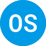 Logo of Oxford Square Capital (OXSQA).