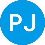 Logo of PGIM Jennison Internatio... (PAIOX).
