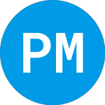 Logo of Pgim Moderate Retirement... (PGFMX).