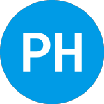 Logo of Population Health Invest... (PHICW).