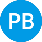 Logo of Powered Brands (POWRU).