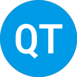 Quince Therapeutics Share Price - QNCX