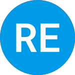 Logo of RBC Emerging Markets Val... (REVAX).