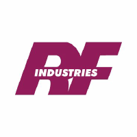 Logo of RF Industries (RFIL).