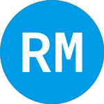Logo of Royalty Management (RMCOW).