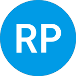 Logo of RVL Pharmaceuticals (RVLP).
