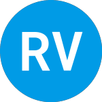 Logo of Rail Vision (RVSNW).