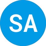 Logo of Software Acquisition Gro... (SAIIU).
