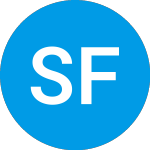 Logo of Sirios Focus Fund Instit... (SFFIX).