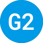 Logo of GraniteShares 2X Long SM... (SMCL).