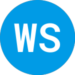 Logo of WTCCIF Small Cap 2000 (SMCPAX).