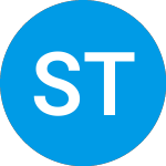Logo of Smart Trust Morningstar ... (SMMDQX).