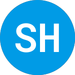 Logo of SANUWAVE Health (SNWV).