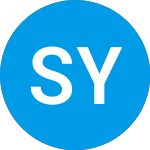 Logo of Stock Yards Bancorp (SYBT).