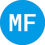 Logo of Medallion Financial (TAXIE).