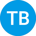 Logo of Thunder Bridge Acquisiti... (THBRU).