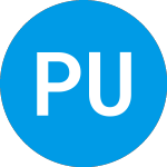 Logo of ProShares UltraPro QQQ (TQQQ).