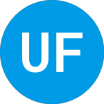 Logo of Usaa Florida Tax Free Money Mark (UFLXX).