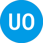 Logo of  (UNTDV).