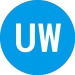 Logo of US Well Services (USWS).