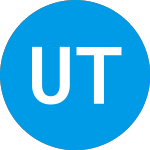 Logo of US Treasury 3 Year Note ... (UTRE).