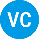 Logo of  (VCBI).
