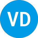 Logo of  (VDTH).