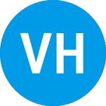 Logo of Venerable High Yield Fun... (VHYIX).