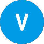 Logo of ViacomCBS (VIACP).