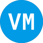 Logo of Venerable Moderate Alloc... (VMAIX).