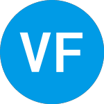 Logo of  (VNBK).
