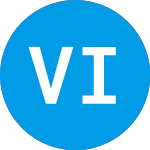 Logo of VPC Impact Acquisition H... (VPCBW).