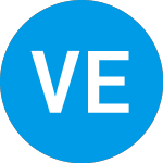 Logo of Vertex Energy (VTNR).