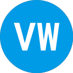 Logo of  (VWIAX).