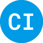 Logo of Cit Indexselect Moderate... (WAAAQX).