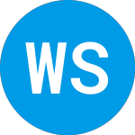 Logo of Wisdom Short Duration In... (WISSX).