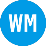 Logo of Wright Medical Group NV (WMGI).