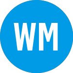 Logo of Wcm Mid Cap Quality Valu... (WMVYX).