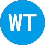 Logo of Wilmington Trust America... (WTAACX).