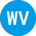 Logo of Warwick Valley Telephone (WWVYE).