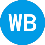 Logo of William Blair Emerging M... (WXCIX).