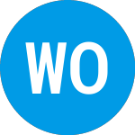 Logo of Wyoming Oil Minerals (WYOI).