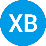 Logo of Xenith Bankshares, Inc. NEW (XBKS).