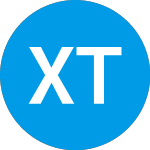 Logo of  (XGTIW).