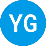 Yoshiharu Global Company