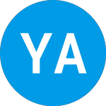 Logo of Yotta Acquisition (YOTAW).