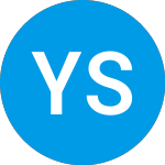 Logo of Y3K Secure Entp Sftw (YTHK).